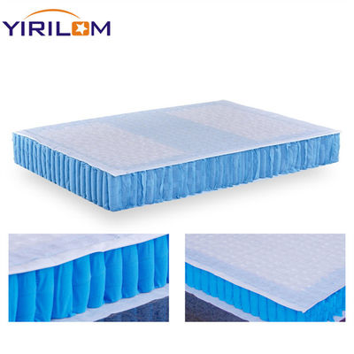 Unidad de resorte de bolsillo de 2.0 mm de acero para colchón