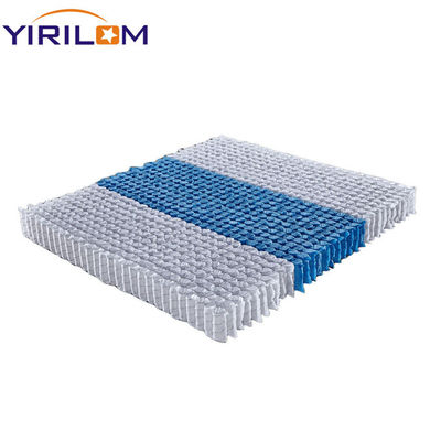 Unidad de resorte de bolsillo de colchón independiente de alambre de acero de 1.8 mm con 3 zonas