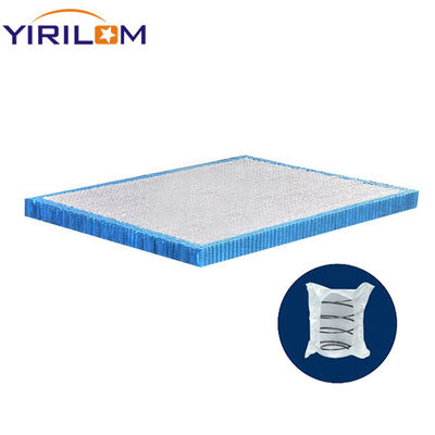 Acero de alta calidad de 2.0 mm con unidad de resorte de bolsillo de colchón de tejido no tejido