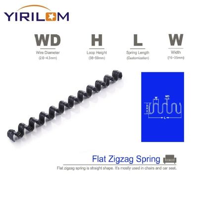 Accesorios de sofá de acero Diámetro de alambre de acero S Curva de pliegue ZigZag Primavera recta para sofá