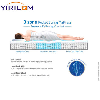 Unidad de resorte de bolsillo de 3 zonas con diámetro de alambre de 2.0 mm para colchón de muebles