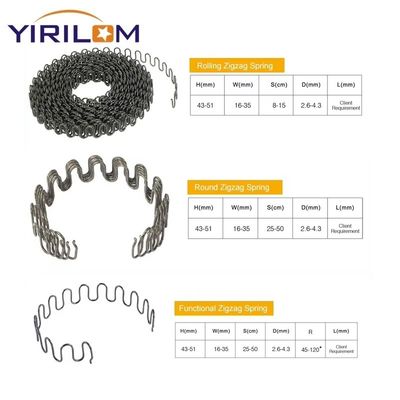 Productor profesional de muebles de Foshan Sofá zigzag tapicería resorte sinuoso nariz de serpente