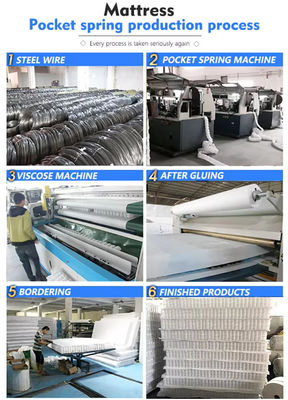 Muebles de bolsillo de resorte cama colchón de bolsillo de resorte bobinas envueltas individualmente