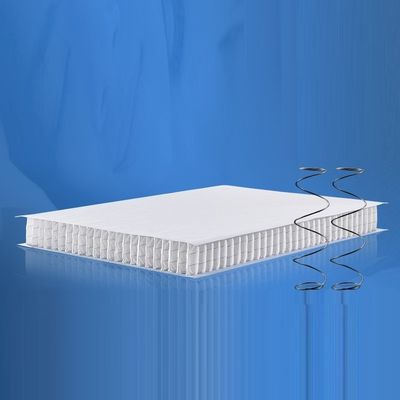 Unidad de resorte de bolsillo de colchón laminado comprimido