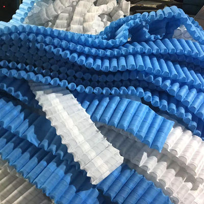 Fábrica de resortes para colchones Unidad de resortes ensacados mini de 1,2 mm