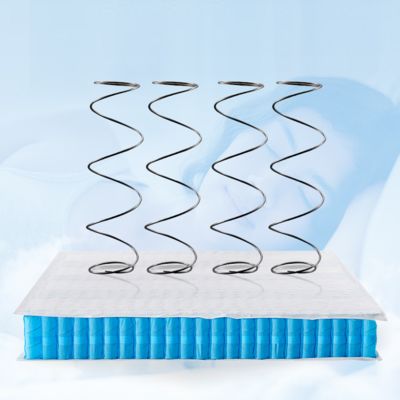 Fábrica de resortes para colchones Unidad de resortes ensacados mini de 1,2 mm