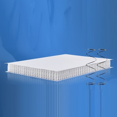 Unidad de resortes ensacados sin pegamento, resortes ensacados fusionados con ondas ultrasónicas, utilizados para colchones