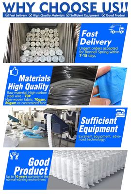 Materiales de tapicería Fuentes de bolsillo anidadas independientes para el material interior del colchón