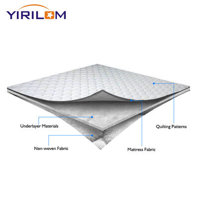 Buen precio Cubiertas de colchón de cama de tejido de poliéster de alta densidad en línea