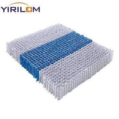 Buen precio Personalizado 3 zonas 1,8 mm 2.0 mm colchón de bolsillo de resorte de bobina con alambre de acero de alto carbono en línea