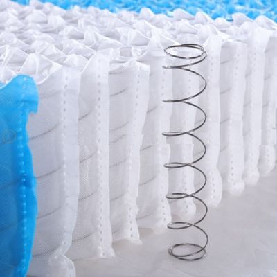 Unidad de resorte de micro bolsillo de tamaño personalizado con alambre de acero de alto carbono y envolvente independiente para colchón y muebles