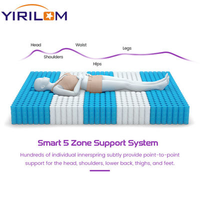 Fabrica de Foshan de alta calidad proveedor colchón de bolsillo unidad de resorte para la cama