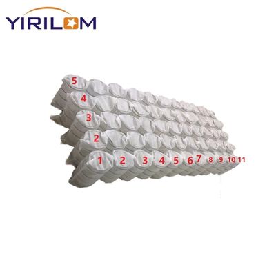 Primavera de bolsillo de 1.1 mm personalizada para almohadas con altura ajustable y tela hipoalergénica