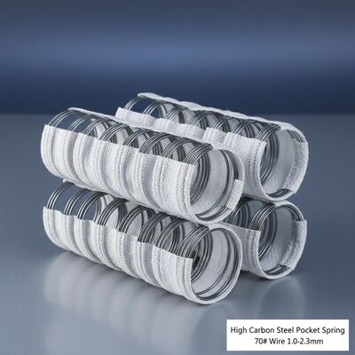 Resorte de bolsillo para sofá de alambre de acero de alto carbono con comodidad ergonómica y resortes embolsados individuales
