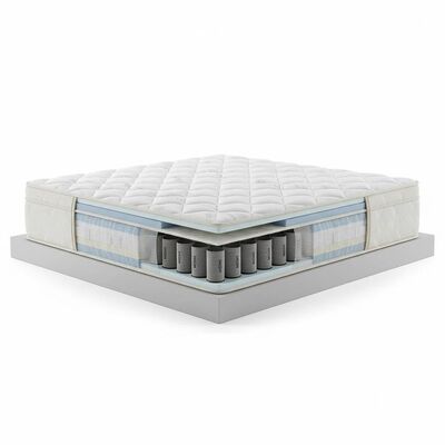 Buen precio Resorte de colchón de acero de alto carbono tratado térmicamente con zonas personalizables en línea