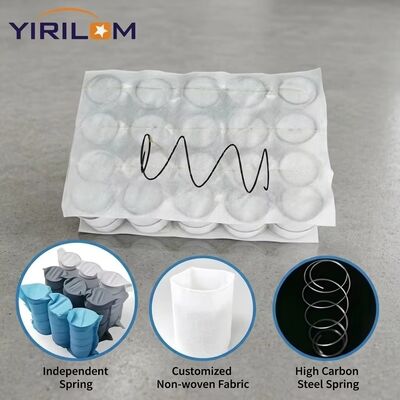 Alta resistencia 2.0mm de alambre de acero de bolsillo para el sopano de reemplazo de cojín con tamaño personalizado
