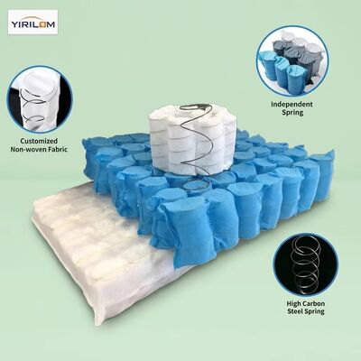 Buen precio Unidad de Muelle Mini de Bolsillo con Alambre de Acero de Alta Resistencia para Fabricantes Profesionales de Asientos de Sofá en línea