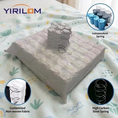 Buen precio 1.8 mm de espesor Mini Pocket Spring Unit con bobina individual para el soporte del asiento del sofá y el respaldo en línea