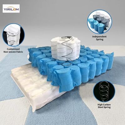 Unidad de resorte de bolsillo de alambre de acero de 18x18x4 pulgadas para cojín de asiento de sofá con tamaño personalizado y 4-7 vueltas