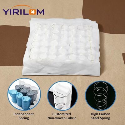 Resorte de bolsillo para sofá de alambre de acero de alto carbono duradero con altura de 6-25 cm y funcionamiento silencioso para uso intensivo