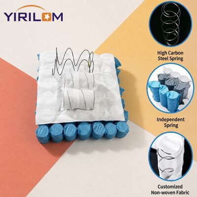 Buen precio Unidad de resorte de bolsillo independiente de pequeño tamaño con alta elasticidad y paquete de rodillos comprimidos para cojines de sofá en línea