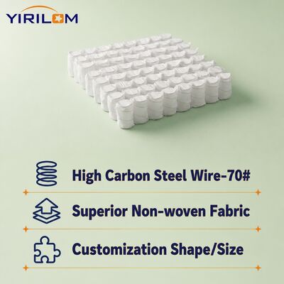 1.8mm Micro resorte de bolsillo de acero de carbono alto para el cojín del sofá con diseño ligero y tamaño personalizable