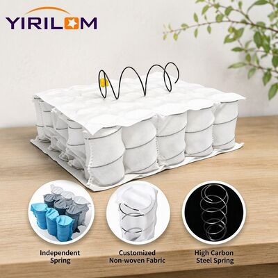 Buen precio Unidad de resorte de bobina de bolsillo de tejido no tejido blanco cubierto con alambre de acero de 2,0 mm para asientos de cojín de sofá personalizados en línea