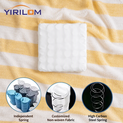 Buen precio Resistencia a la deformación de acero alambre de bolsillo para el sofá con tamaño personalizado en línea