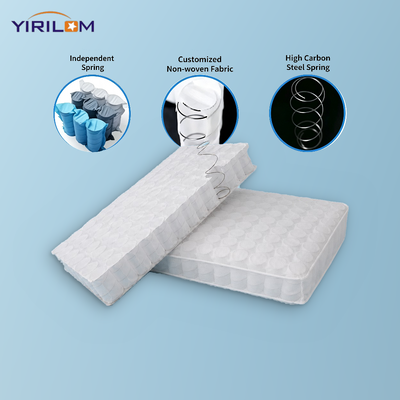 Ensuring Soporte para Ensamblaje de Resortes Embolsados para Bases de Asientos de Muebles para Importadores y Distribuidores de Muebles