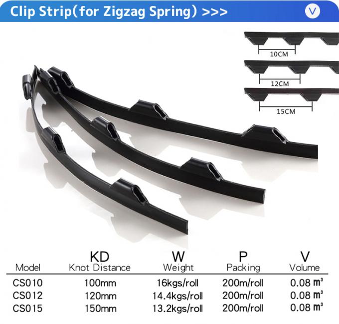 Sofá Color Negro Clip Strips para el Sofá Hardware 12cm Muebles Accesorios 2