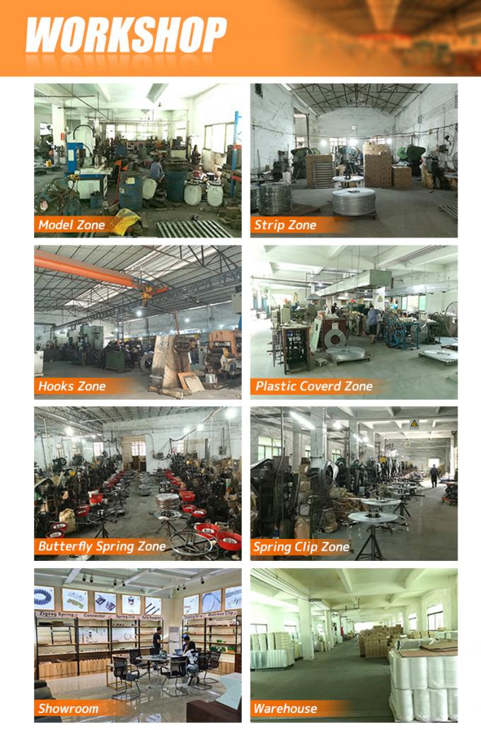 Papel de muebles cubierto de alambre 1.6/1.8/2.0mm Para el sofá 9