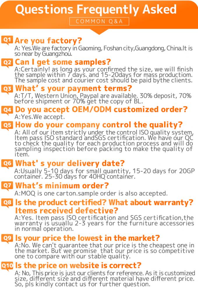 Papel de muebles cubierto de alambre 1.6/1.8/2.0mm Para el sofá 12