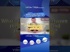 En el caso de los productos de la categoría B, el valor de los productos de la categoría B es el valor de los productos de la categoría B.