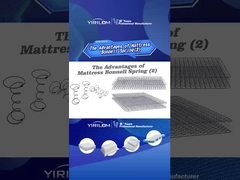 Tamaño personalizado colchón Bonnell Primavera para accesorios de muebles