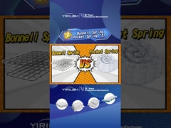 ODM colchón de resorte de alambre de acero continuo de bobina de Bonnel