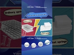 Soporte cómodo y duradero Unidad de resorte Bonnell para colchón