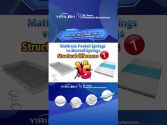 2.3mm Acero de alambre de colchón Red de colchón individual Unidad de sistema de resorte Bonnell