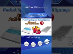 OEM Muelle de bolsillo, Muelle de bobina de bolsillo, Mini Muelle de bolsillo, Muelle de bolsillo de colchón