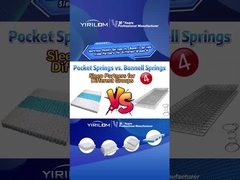 Unidad de resorte de bolsillo de colchón de acero de alambre de 2,0 mm de alta resistencia y prevención de la corrosión