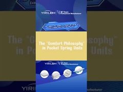 Sofá de resorte de bolsillo 1.8mm Unidad de resorte de bolsillo para el sofá de confort